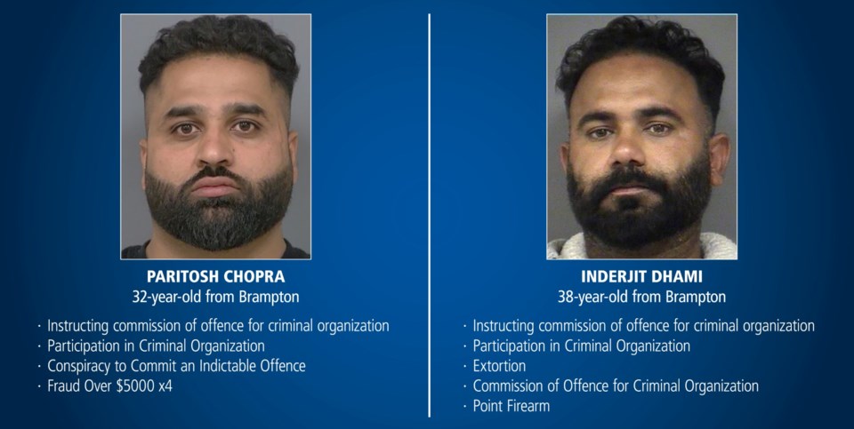 Indo Brampton fraud ring nailed – Project Outsource